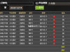 再次玩百家乐也是小亏损