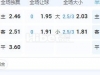 瑞超 加尔斯VS索尔纳