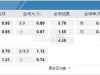 日联 07/21 18:00 鸟栖沙岩 - 广岛三箭