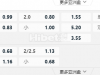 2026世界杯外围赛12:00AM 伊拉克 阿曼