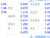 2024年09-20 00:45 欧冠杯 贝尔格莱德红星 vs 本菲卡