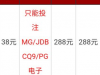 【新葡京280】注册下载app送38，288提