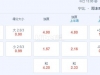 丹麦超 1：00 利恩比VS哥本哈根