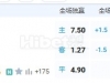 7月24日 0：00 欧冠 林肯红魔VS卡拉巴赫