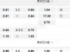 2026世界杯外围赛12:00AM 伊朗 吉尔吉斯斯坦
