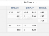 南韩K06:00PM 安阳 忠南牙山