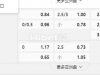 中中超 20:00河南vs山东泰山