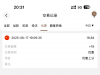 【皇冠HG08】老用户找客服领回访彩金送了18