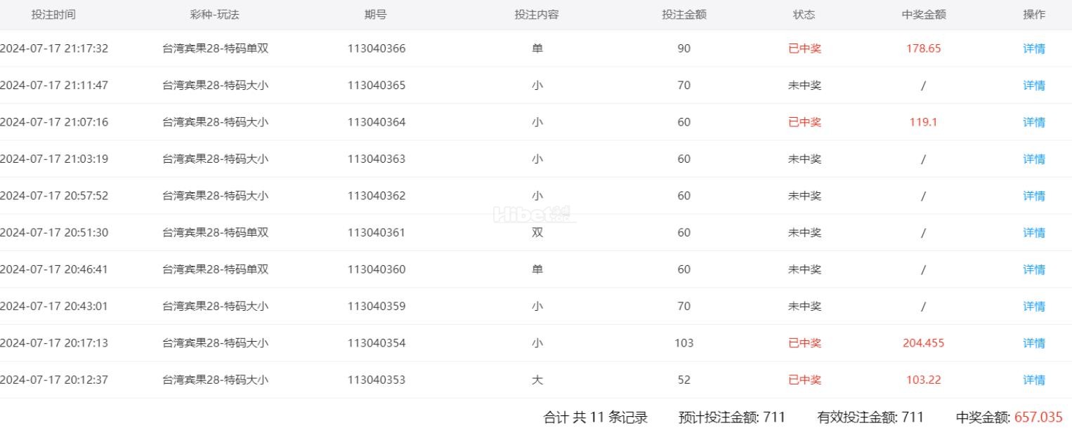 看来今天的运气是真不行啊