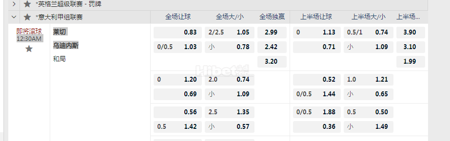意大利12:30AM 莱切 乌迪内斯