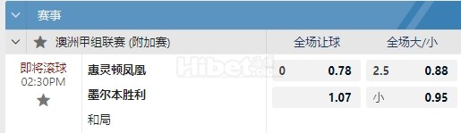 澳超 05/18 14:30  惠灵顿凤凰  -  墨尔本胜利