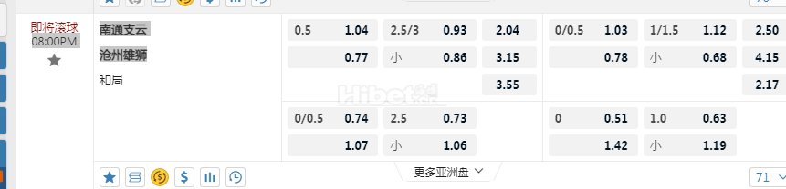 中超联赛08:00PM 南通支云 沧州雄狮