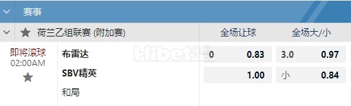 荷乙 05/29 02:00  布雷达  -  SBV精英队