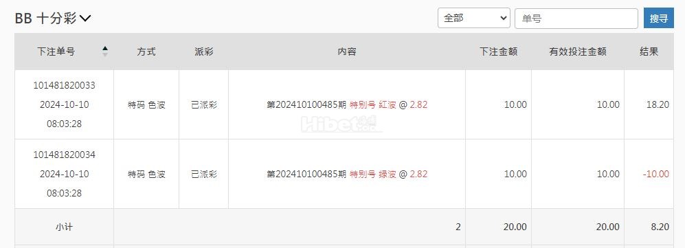 bb十分彩赢8块