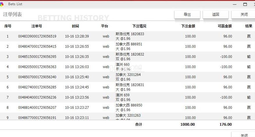 愉快彩第三战盈利个176了