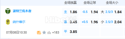 7月8日 10:30 美职业 波特兰VS纳什维尔