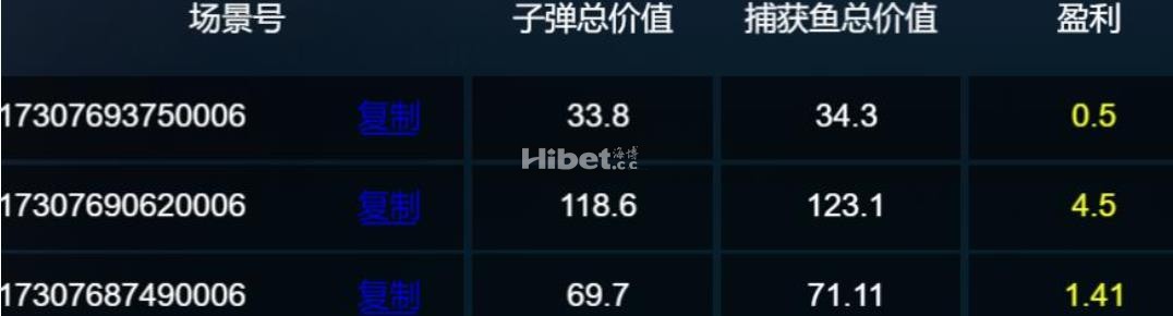 AG捕鱼娱乐一下