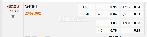 NBA夏季联赛 07/19 10:00  洛杉矶快船VS犹他爵士