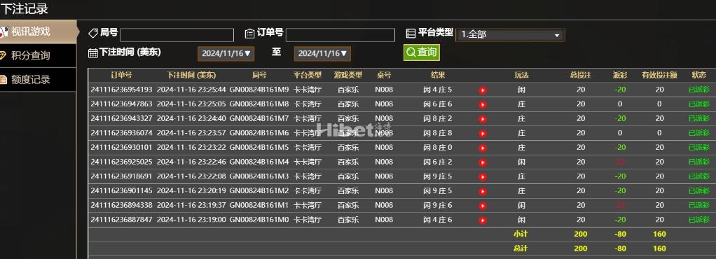 玩了一下AG遗憾的亏损了80