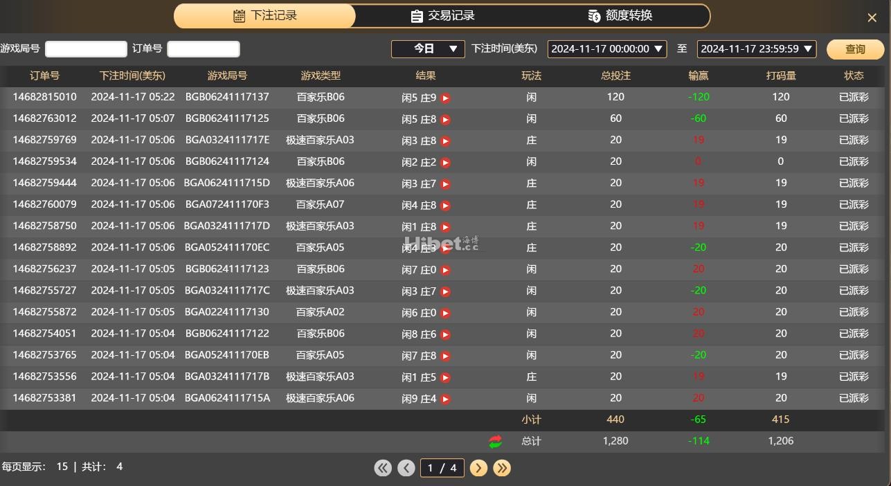 BG真人亏损了一百多