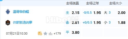 7月21日 9：30 美职业 温哥华白帽VS休斯顿迪纳摩
