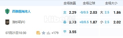 7月21日 10：30 美职业 西雅图海湾人VS洛杉矶