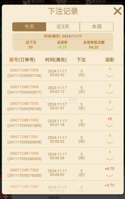 利来杀下百家乐亏损个5.75U了