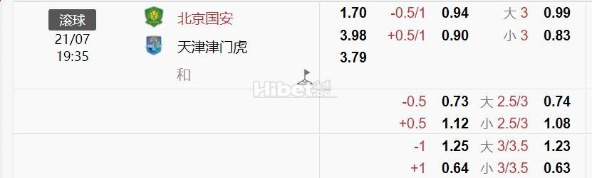 中超 19:35 北京国安VS天津津门虎