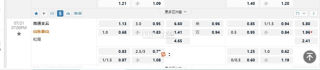 中超 19:00 南通支雲 - 山東泰山（大小）