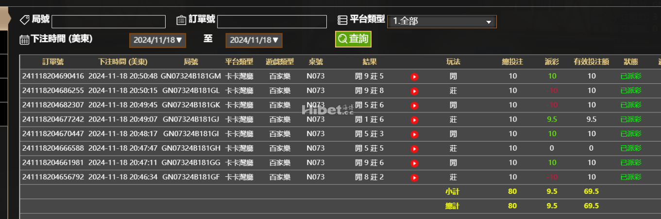 继续的搞AG还是有小收获