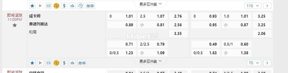 挪超 23:00汉坎vs费德列斯达