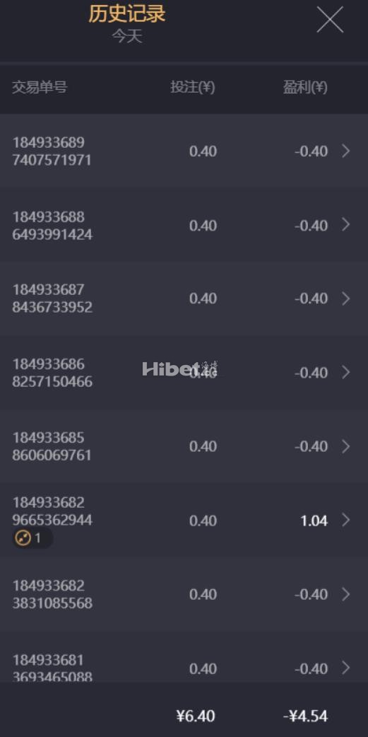 这次的PG游戏又输钱了
