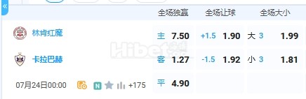 7月24日 0：00 欧冠 林肯红魔VS卡拉巴赫