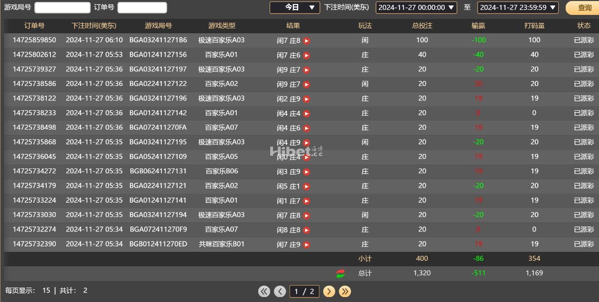 BG真人亏损五百多