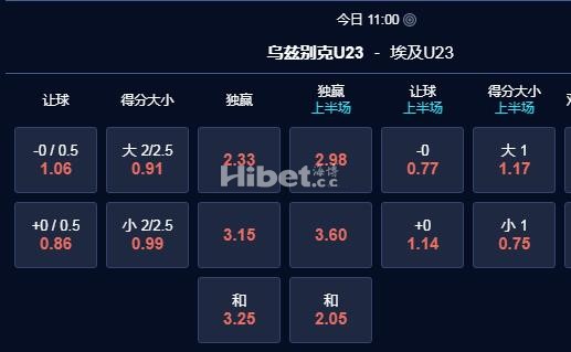 奥运男足 23：00 乌兹别克U23VS埃及U23