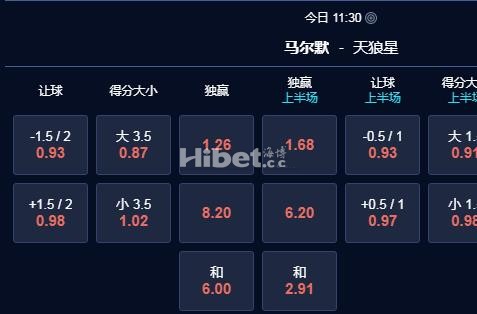 瑞典超 23：30 马尔默VS天狼星