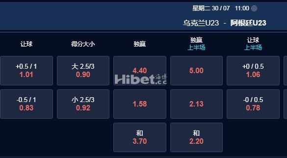 奥运男足 23：00 乌克兰U23VS阿根廷U23
