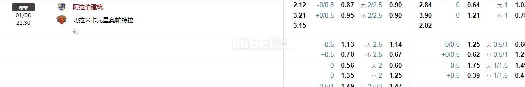 埃及超22:30肯特拉特斯-切拉米卡克里奥帕特