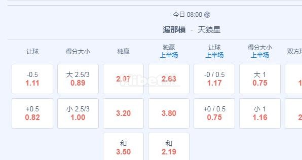 瑞典超 20：00 瓦纳默VS天狼星