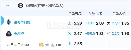 8月8日 10:30 联赛杯 温哥华白帽VS美洲狮