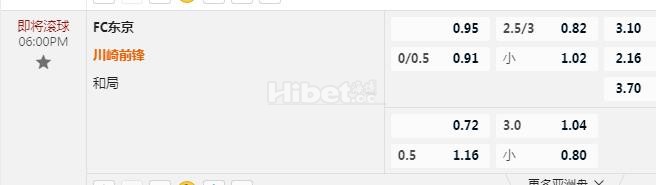 日职联 18：00 FC东京VS川崎前锋