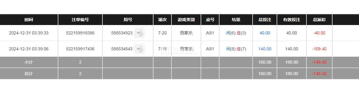百家乐连黑两局输掉了