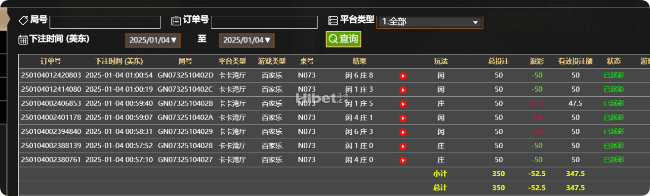 百家乐还是亏损了几十块钱
