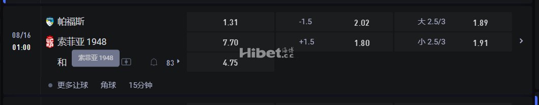 欧足联欧洲联赛-资格赛 8/16 01:00 帕福斯VS 索菲亚 1948