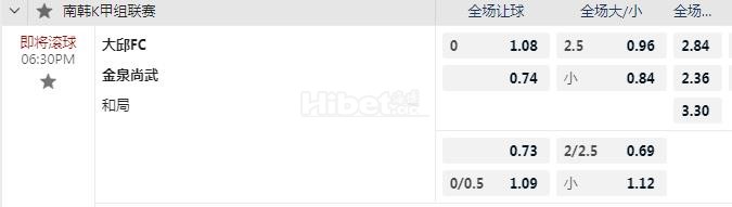 韩K联 18：30 大邱FCVS金泉尚武