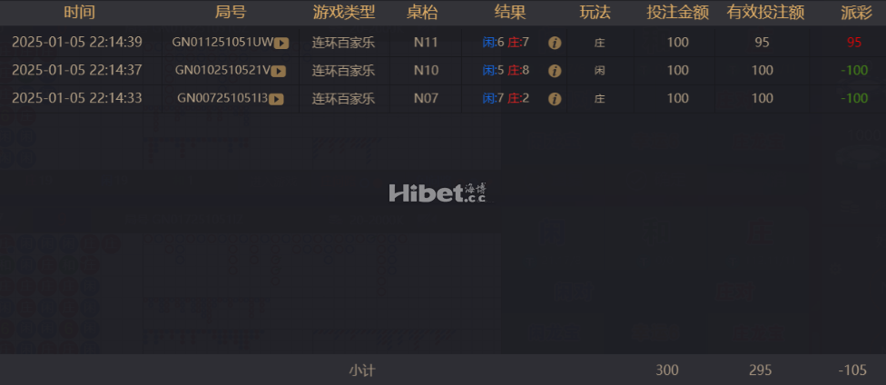 百家乐还是不没打出什么
