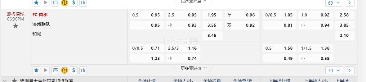 韩K联 18:30首尔vs 济州联队