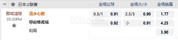 日乙 17:30  清水鼓动   -   甲府风林