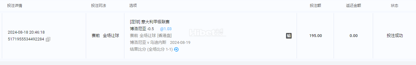意甲下注博洛尼亚输掉了