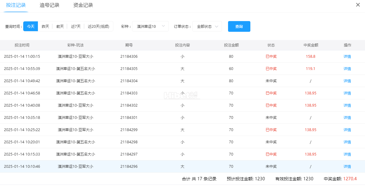 今天的澳洲幸运10游戏收获几十